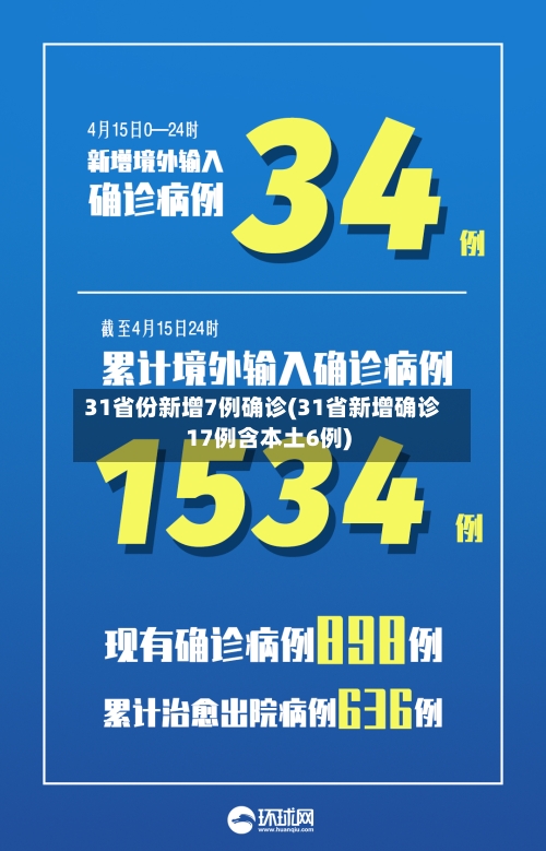 31省份新增7例确诊(31省新增确诊17例含本土6例)-第2张图片