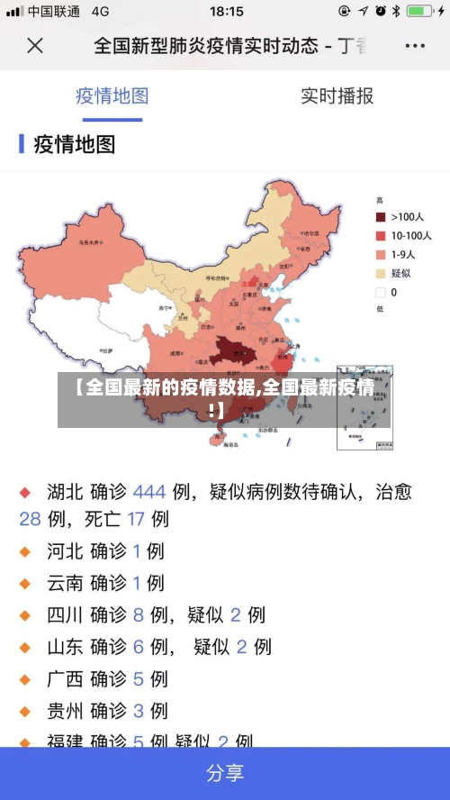 【全国最新的疫情数据,全国最新疫情!】-第2张图片