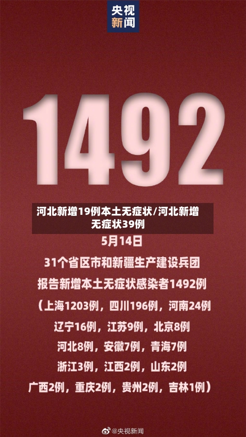 河北新增19例本土无症状/河北新增无症状39例