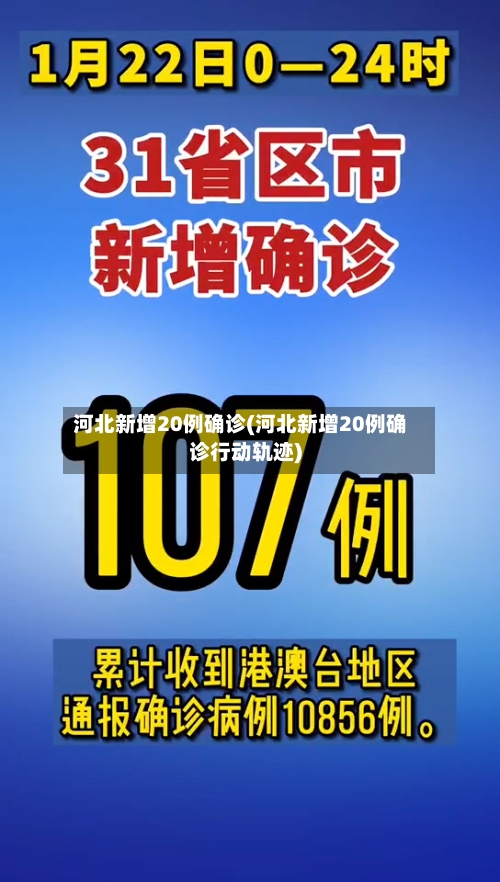 河北新增20例确诊(河北新增20例确诊行动轨迹)-第3张图片