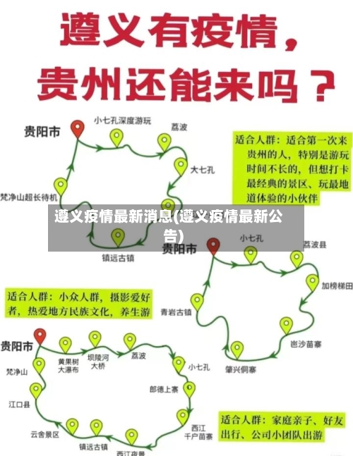 遵义疫情最新消息(遵义疫情最新公告)