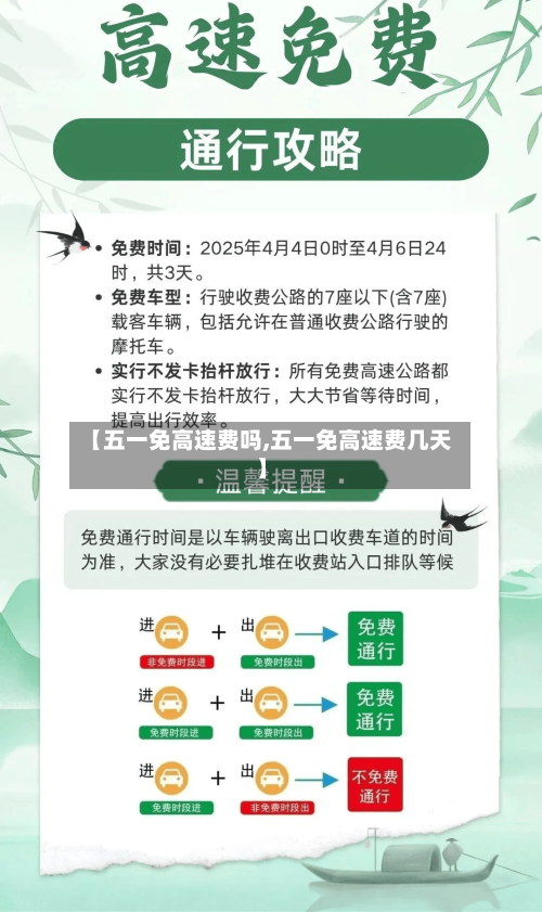 【五一免高速费吗,五一免高速费几天】-第2张图片
