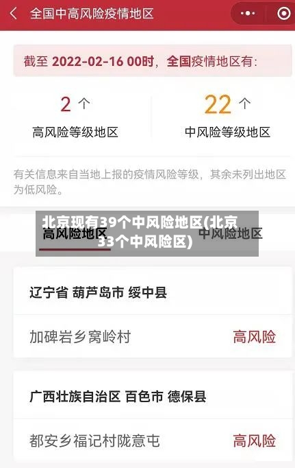 北京现有39个中风险地区(北京33个中风险区)
