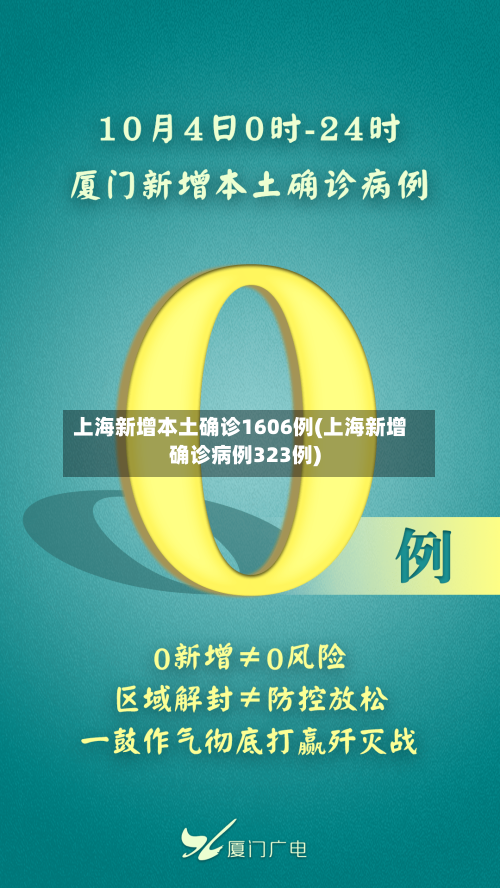 上海新增本土确诊1606例(上海新增确诊病例323例)-第2张图片