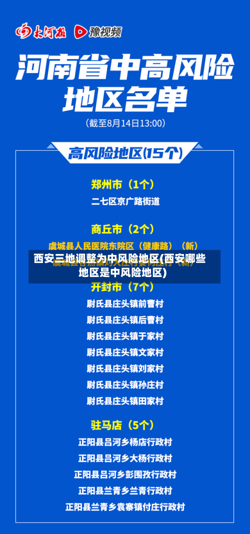 西安三地调整为中风险地区(西安哪些地区是中风险地区)