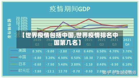 【世界疫情包括中国,世界疫情排名中国第几名】
