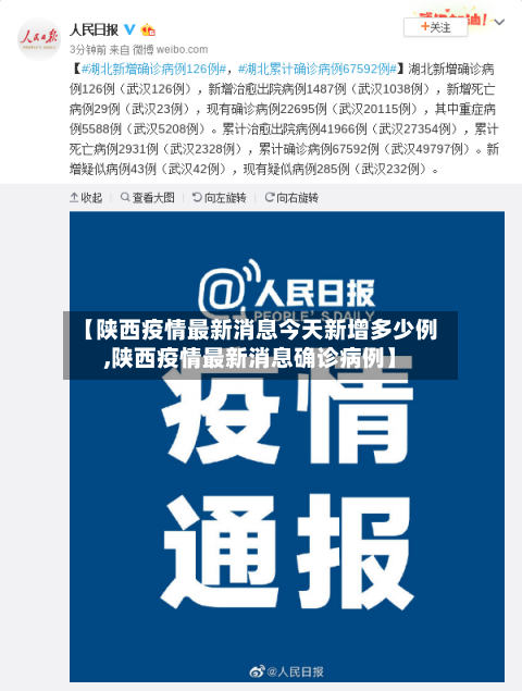 【陕西疫情最新消息今天新增多少例,陕西疫情最新消息确诊病例】