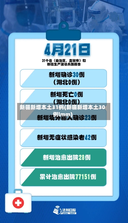 新疆新增本土31例(新疆新增本土30例lmm)