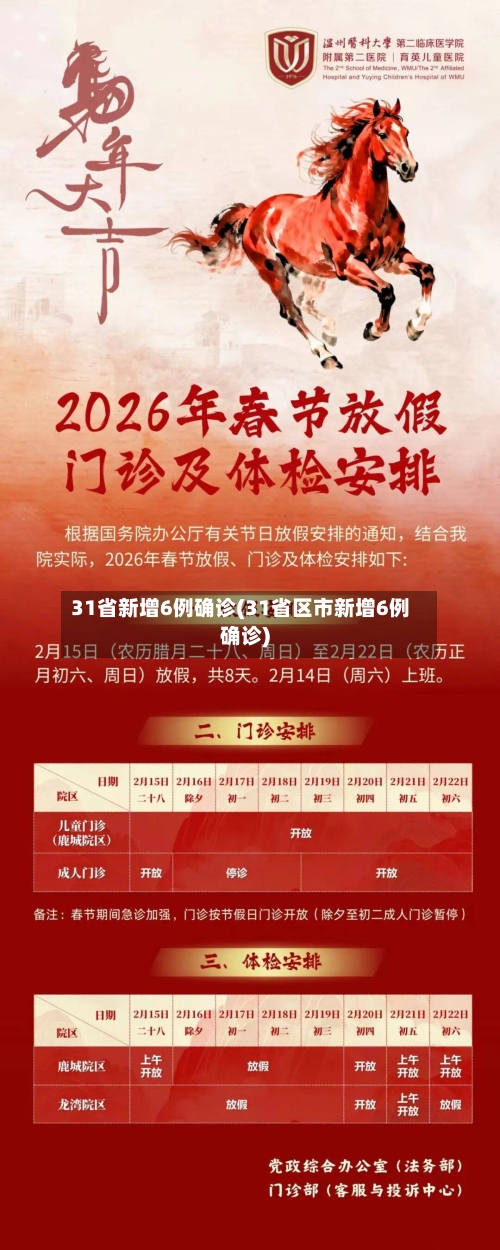 31省新增6例确诊(31省区市新增6例确诊)-第3张图片