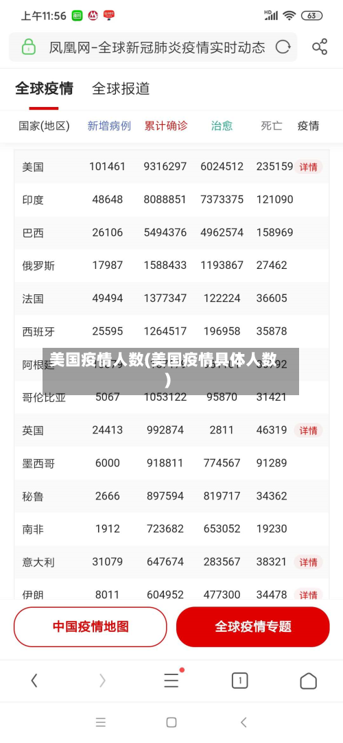 美国疫情人数(美国疫情具体人数)