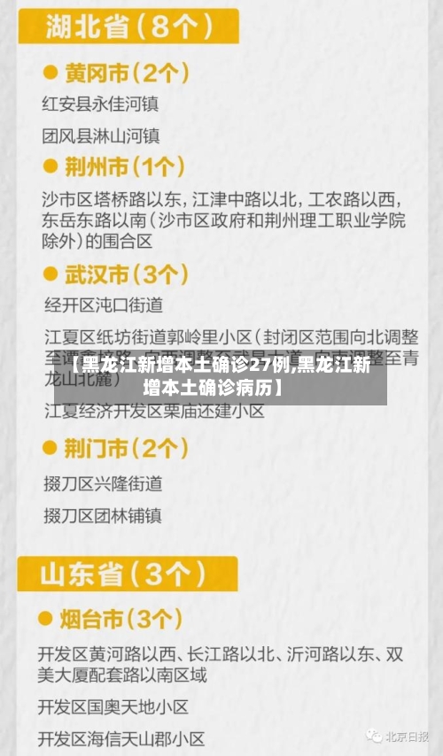 【黑龙江新增本土确诊27例,黑龙江新增本土确诊病历】