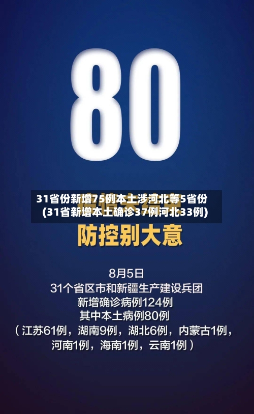 31省份新增75例本土涉河北等5省份(31省新增本土确诊37例河北33例)-第3张图片