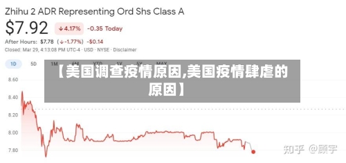 【美国调查疫情原因,美国疫情肆虐的原因】-第2张图片