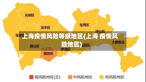 上海疫情风险等级地区(上海 疫情风险地区)