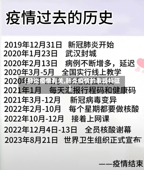 【肺炎疫情有关,肺炎疫情的表现特征】-第2张图片