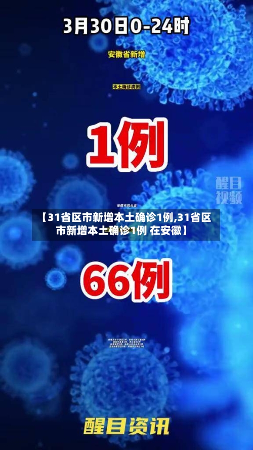 【31省区市新增本土确诊1例,31省区市新增本土确诊1例 在安徽】