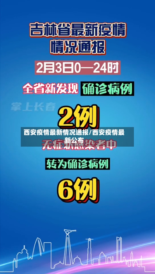 西安疫情最新情况通报/西安疫情最新公布-第2张图片