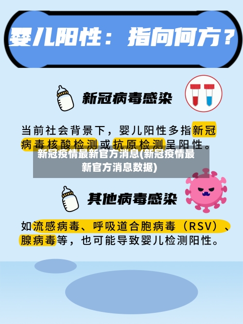 新冠疫情最新官方消息(新冠疫情最新官方消息数据)-第2张图片