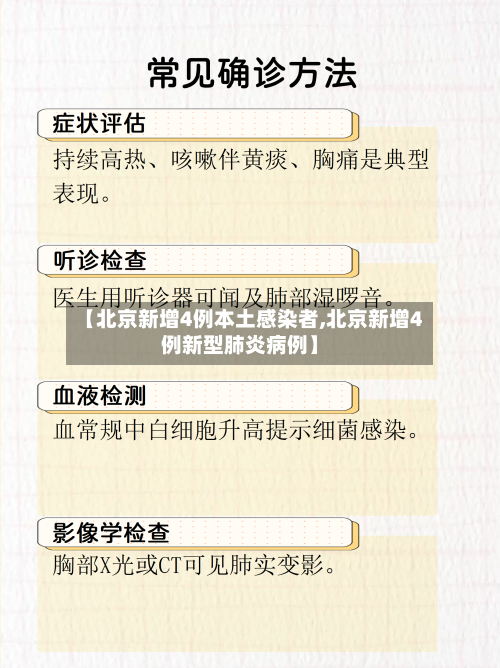 【北京新增4例本土感染者,北京新增4例新型肺炎病例】