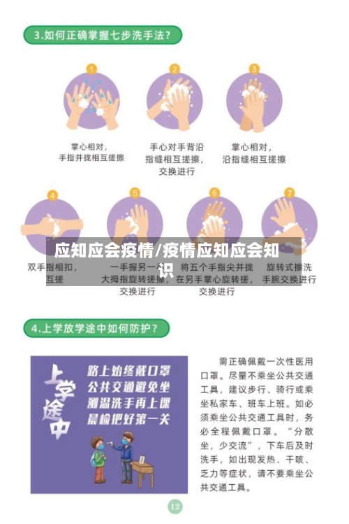 应知应会疫情/疫情应知应会知识-第3张图片