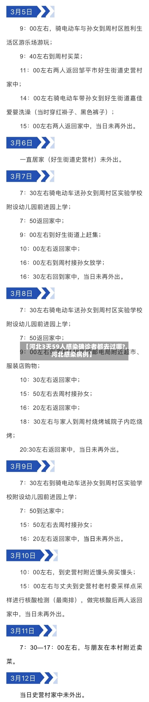【河北3天59人感染确诊者都去过哪?,河北感染病例】