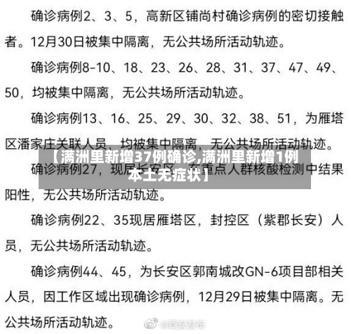 【满洲里新增37例确诊,满洲里新增1例本土无症状】-第2张图片