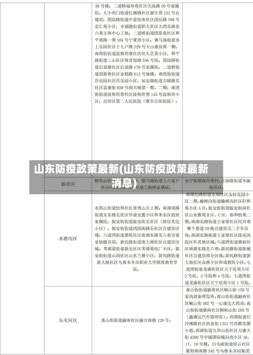 山东防疫政策最新(山东防疫政策最新消息)-第2张图片