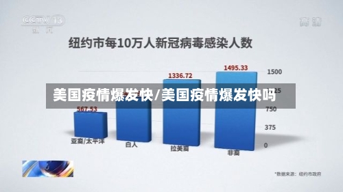 美国疫情爆发快/美国疫情爆发快吗