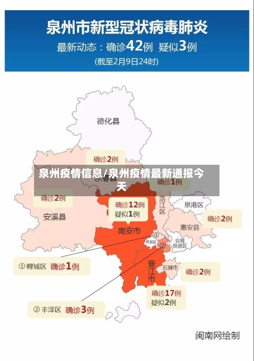 泉州疫情信息/泉州疫情最新通报今天-第2张图片