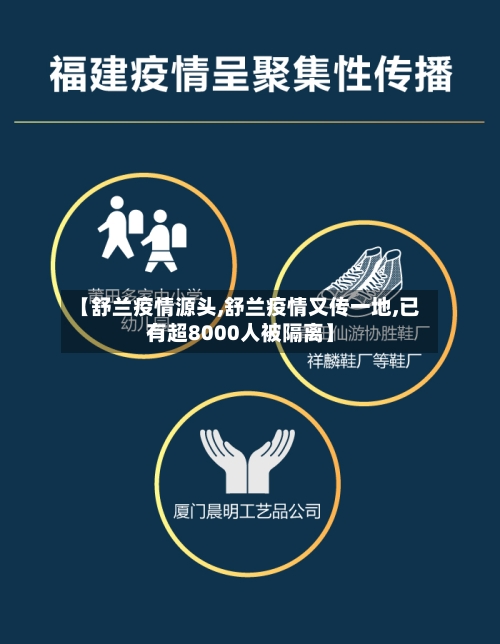 【舒兰疫情源头,舒兰疫情又传一地,已有超8000人被隔离】