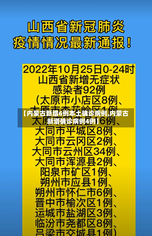【内蒙古新增6例本土确诊病例,内蒙古新增确诊病例4例】-第2张图片