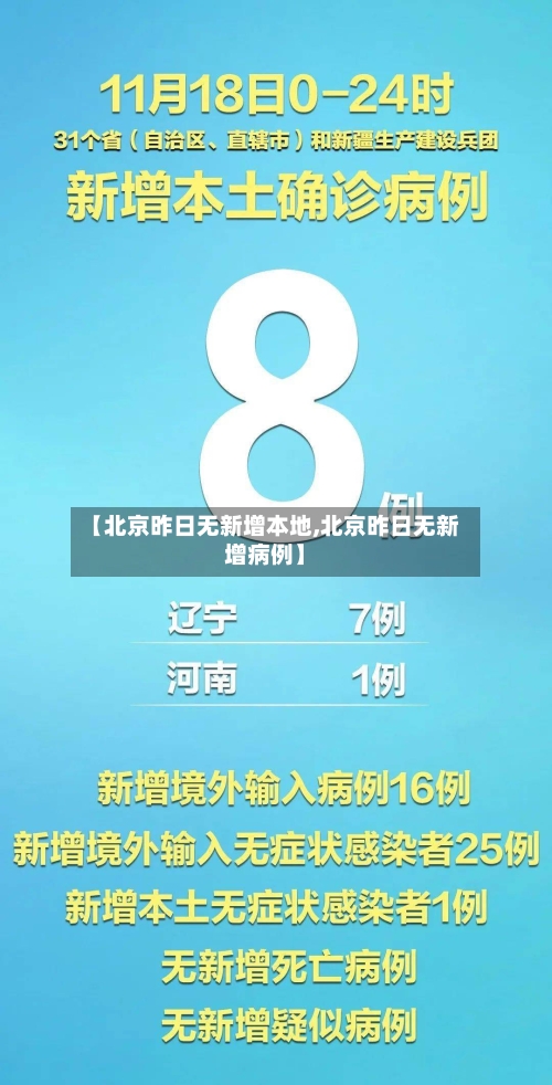 【北京昨日无新增本地,北京昨日无新增病例】-第2张图片