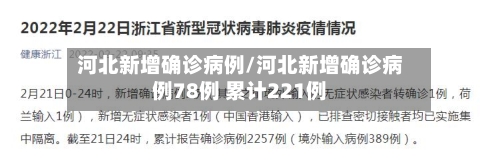 河北新增确诊病例/河北新增确诊病例78例 累计221例