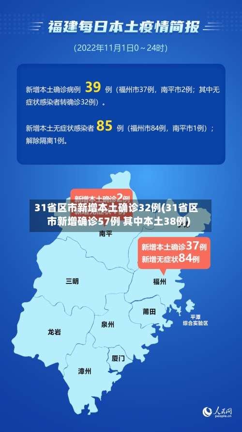 31省区市新增本土确诊32例(31省区市新增确诊57例 其中本土38例)-第2张图片