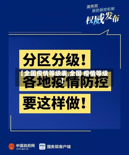 【全国疫情等级表,全国 疫情等级】