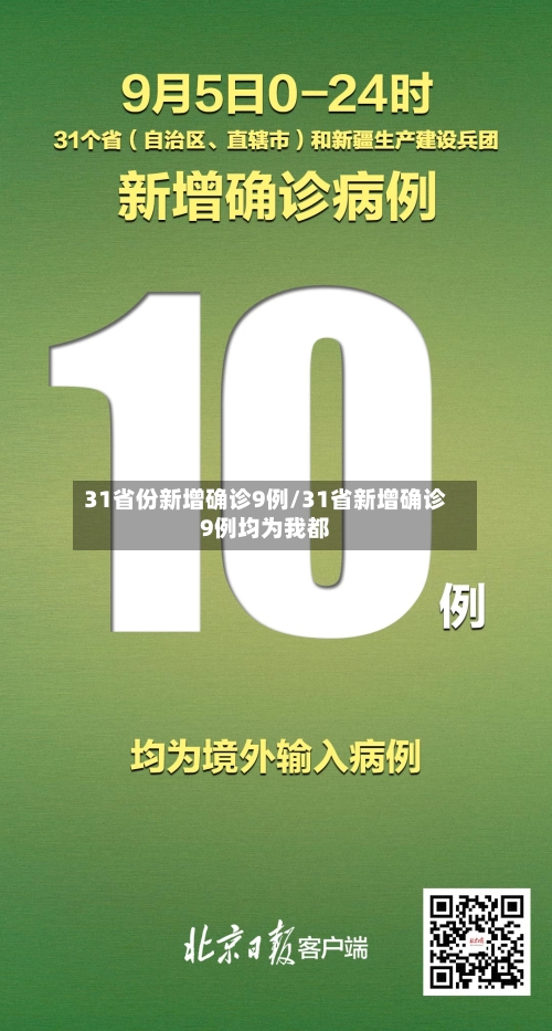 31省份新增确诊9例/31省新增确诊9例均为我都