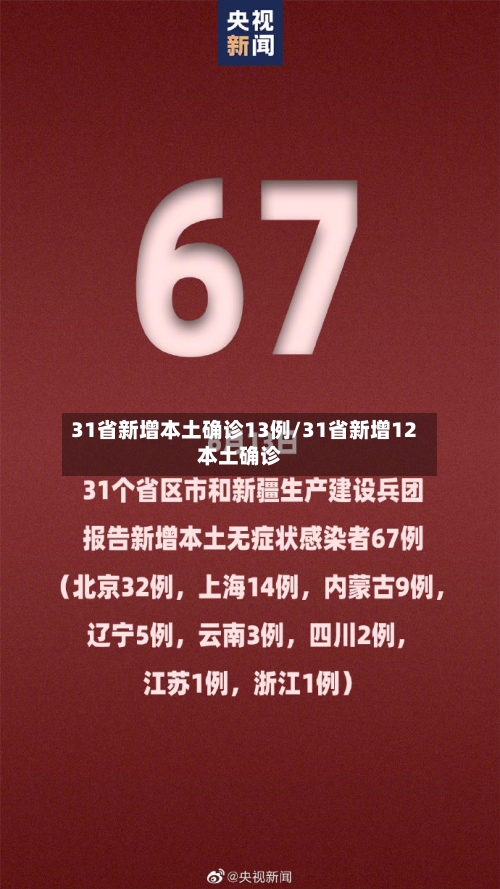 31省新增本土确诊13例/31省新增12本土确诊