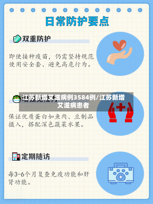 江苏新增艾滋病例3584例/江苏新增艾滋病患者-第3张图片