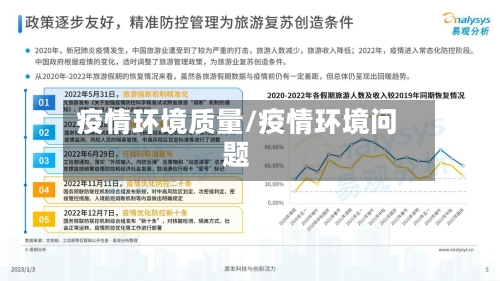 疫情环境质量/疫情环境问题