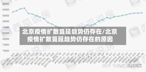 北京疫情扩散蔓延趋势仍存在/北京疫情扩散蔓延趋势仍存在的原因-第3张图片