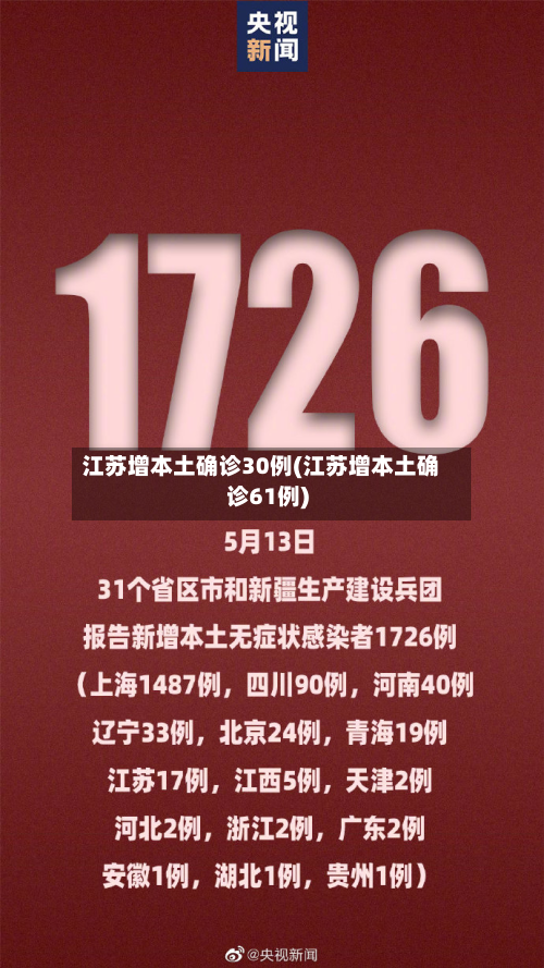 江苏增本土确诊30例(江苏增本土确诊61例)