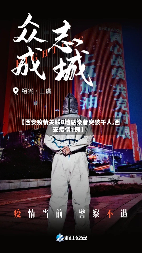 【西安疫情关联8地感染者突破千人,西安疫情1例】-第3张图片