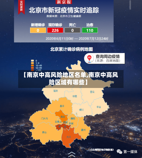 【南京中高风险地区名单,南京中高风险区域有哪些】