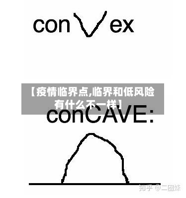 【疫情临界点,临界和低风险有什么不一样】-第2张图片