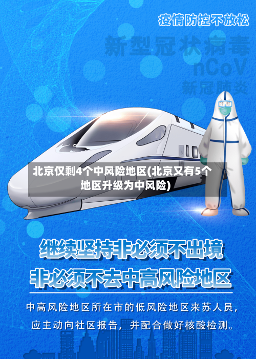 北京仅剩4个中风险地区(北京又有5个地区升级为中风险)-第2张图片