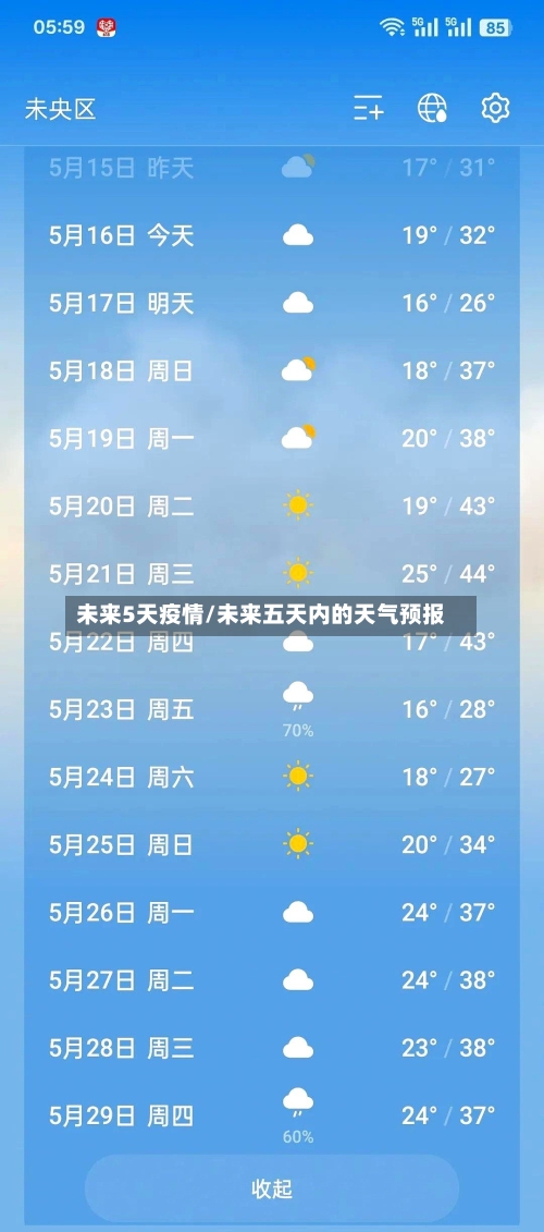 未来5天疫情/未来五天内的天气预报