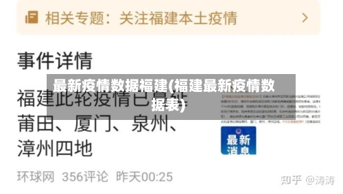 最新疫情数据福建(福建最新疫情数据表)-第2张图片