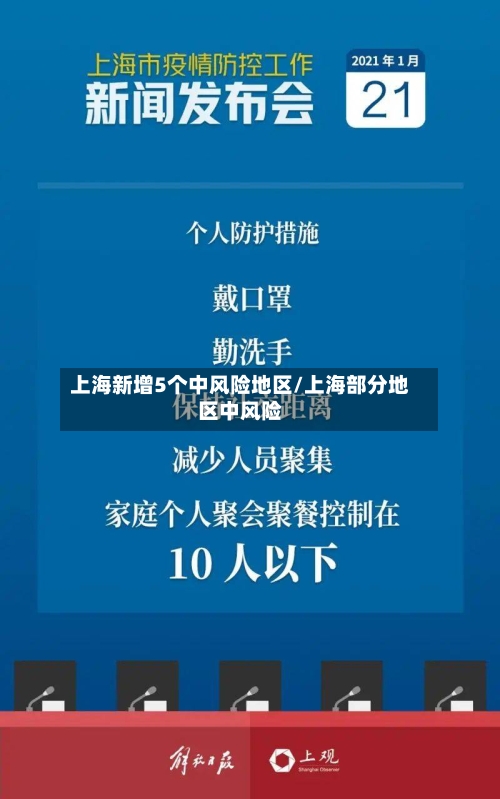 上海新增5个中风险地区/上海部分地区中风险