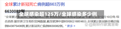全球感染超125万/全球感染多少例