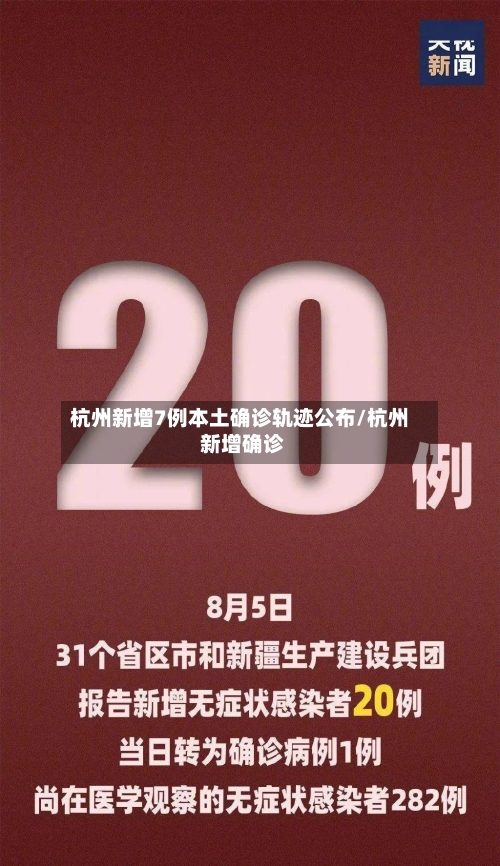 杭州新增7例本土确诊轨迹公布/杭州 新增确诊-第2张图片